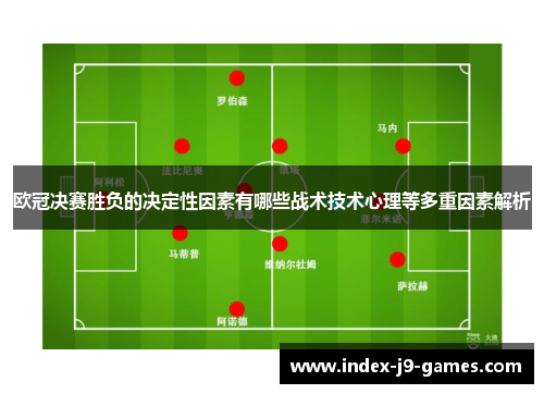 欧冠决赛胜负的决定性因素有哪些战术技术心理等多重因素解析