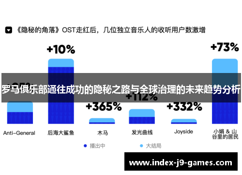 罗马俱乐部通往成功的隐秘之路与全球治理的未来趋势分析