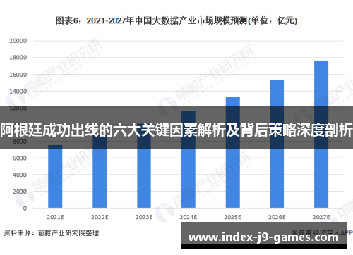 阿根廷成功出线的六大关键因素解析及背后策略深度剖析