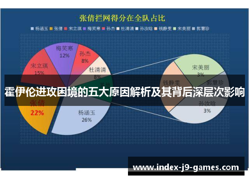 霍伊伦进攻困境的五大原因解析及其背后深层次影响