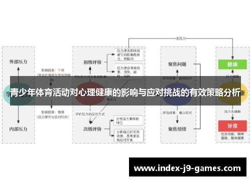 青少年体育活动对心理健康的影响与应对挑战的有效策略分析
