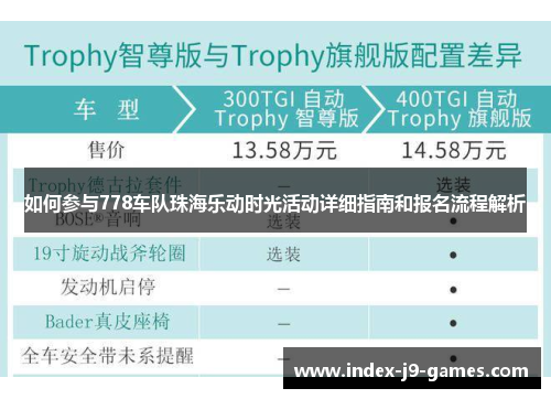 如何参与778车队珠海乐动时光活动详细指南和报名流程解析