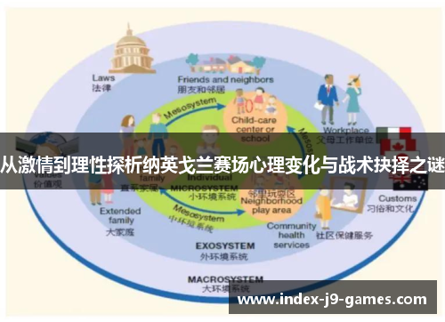 从激情到理性探析纳英戈兰赛场心理变化与战术抉择之谜
