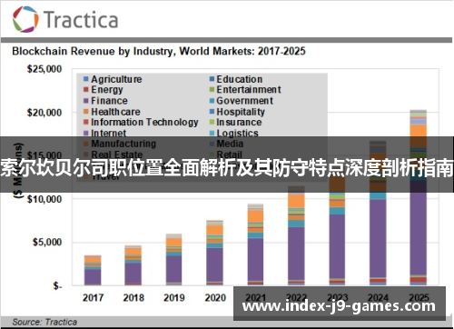 索尔坎贝尔司职位置全面解析及其防守特点深度剖析指南