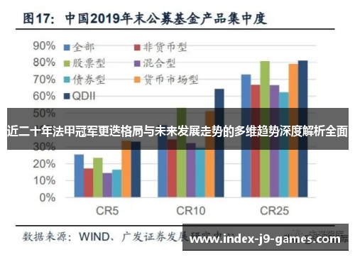 近二十年法甲冠军更迭格局与未来发展走势的多维趋势深度解析全面
