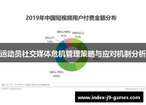 运动员社交媒体危机管理策略与应对机制分析