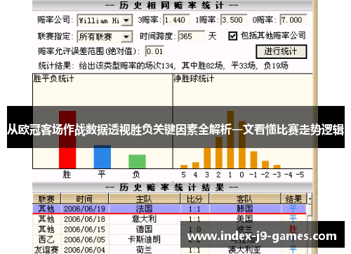 从欧冠客场作战数据透视胜负关键因素全解析一文看懂比赛走势逻辑