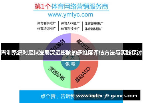 青训系统对足球发展深远影响的多维度评估方法与实践探讨